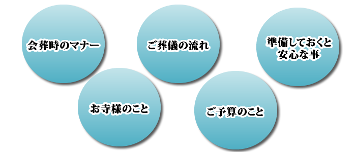 光市の事前相談